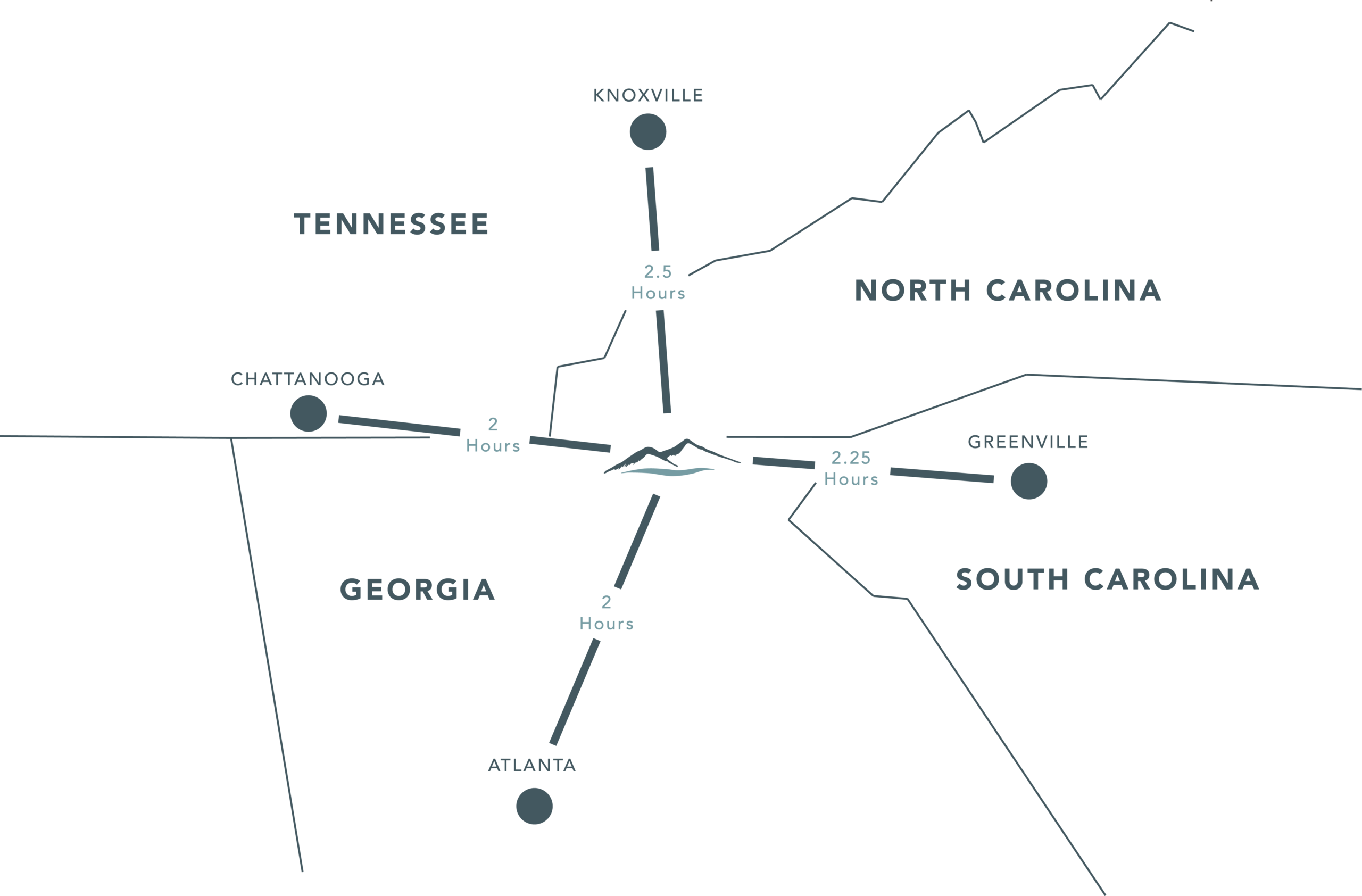 ridges_map